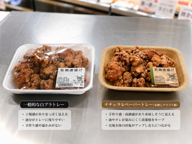 白いプラスチックトレーに入った安っぽい唐揚げと、茶色のクラフト紙トレーに入った高級感のある唐揚げの比較画像