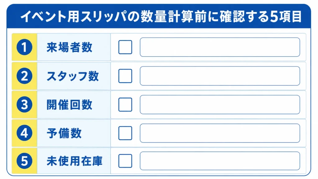 来場者数、スタッフ数、開催回数、予備数、未使用在庫の確認項目