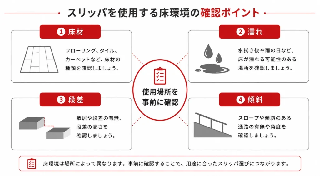 スリッパ使用前に確認したい床材、濡れ、段差、傾斜
