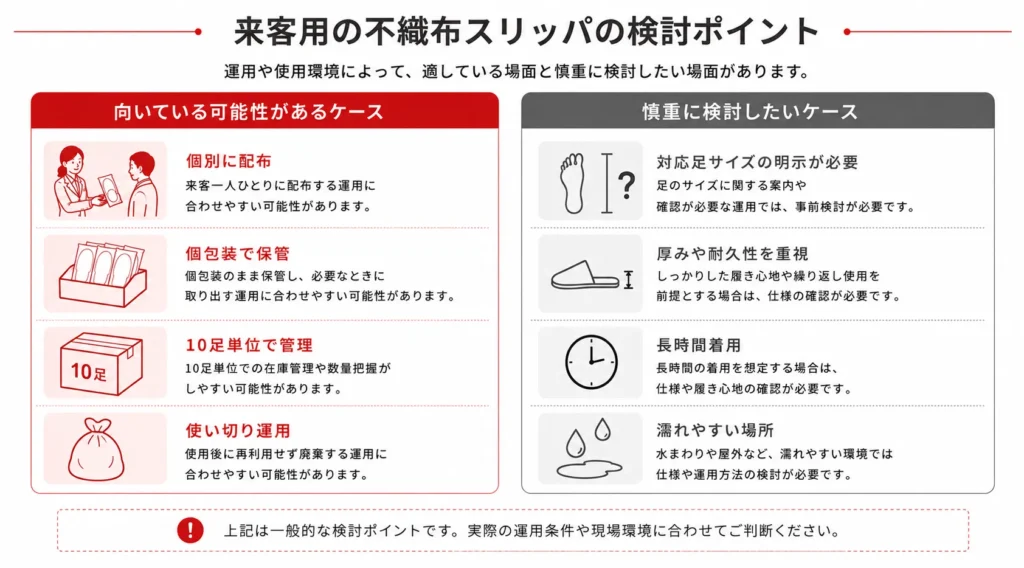 不織布スリッパが向いている可能性があるケースと慎重に検討したいケース