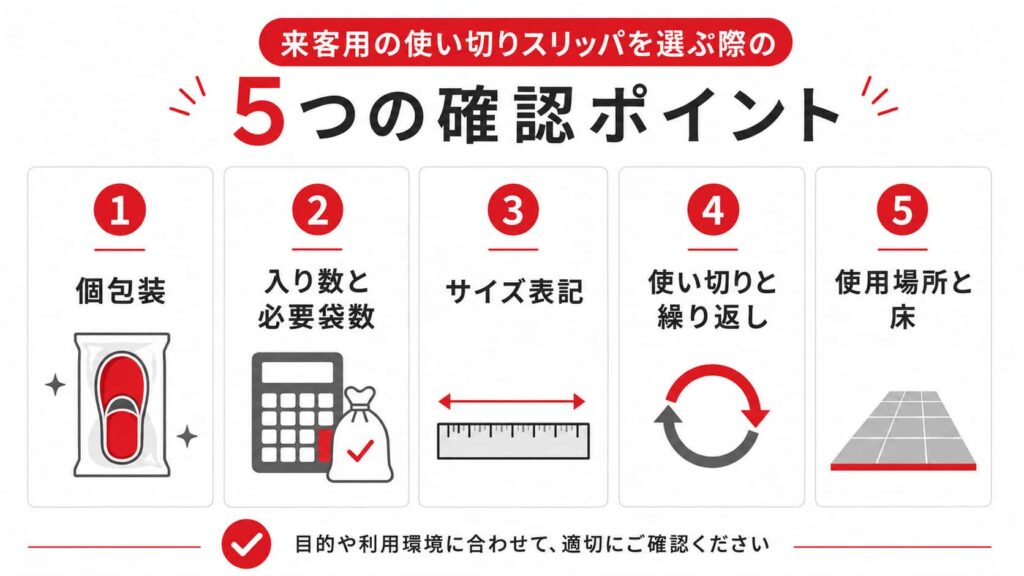 来客用使い切りスリッパを選ぶ5つの確認ポイント